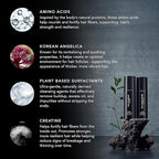 Caldera + Lab The Shampoo + Conditioner Bundle | Men’s Hair Care Duo for Healthy, Fuller Hair, Sulfate-Free Cleanser & Hydrating Conditioner, Dermatologically Tested - All Hair Types