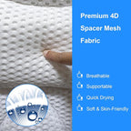 2025 Petal-Shaped Ultra-Comfort Bath tub Pillow for Head,Neck and Backrest,Extra Thick & Soft,Anti-Slip Suction Cups,Fit All Bathtubs,Washable,Luxury Bathroom Accessories,Spa Day Gifts for Women Men