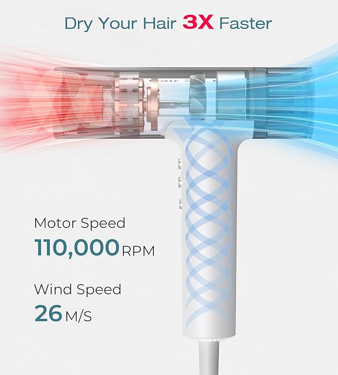 Blow Dryer,110000RPM High-Speed Brushless Motor, Fast-Drying Negative Ions Intelligent Constant Temperature Hair Care Dryers, Professional Hair Dryer with Attachments for Home&Salon (White)
