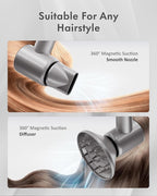 Rudd Hair Dryer with Diffuser, High Speed Hair Dryer with Display, 110000 RPM Brushless Motor for Fast Drying, 200 Million Negative Inoic Low Noise, Grey