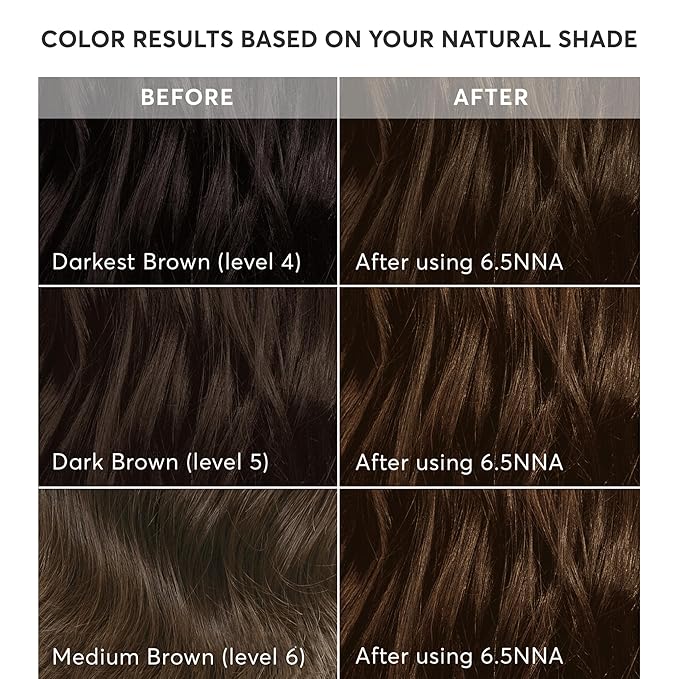 Madison Reed Radiant Hair Color Kit - 6.5NNA Medium Neutral Brown (Sondrio), 100% Gray Hair Coverage Permanent Hair Dye for Resistant Grays | PPD-Free & Ammonia-Free, 2 Pack