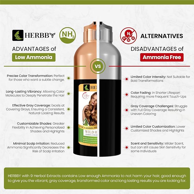 HERBBY Hair Color Shampoo for Gray Hair Coverage&Color Transform with 9 Herbal Extracts –Long Lasting(6-8 Weeks),Shiny,Evenly Colored,Instant Hair Dye Shampoo&Conditioner, 500 Ml (WILD HONEY COLOR)