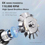 Hair Dryer with Diffuser, IG INGLAM 1875W Professional Ionic Blow Dryer, 110, 000 RPM High-Speed Brushless Motor, Auto-Clean, 3 Heat Settings & 3 Speed & Cool Shot Button Settings for Easy Home/Travel