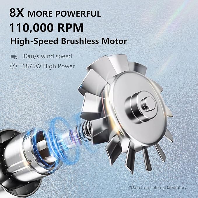 Hair Dryer with Diffuser, IG INGLAM 1875W Professional Ionic Blow Dryer, 110, 000 RPM High-Speed Brushless Motor, Auto-Clean, 3 Heat Settings & 3 Speed & Cool Shot Button Settings for Easy Home/Travel