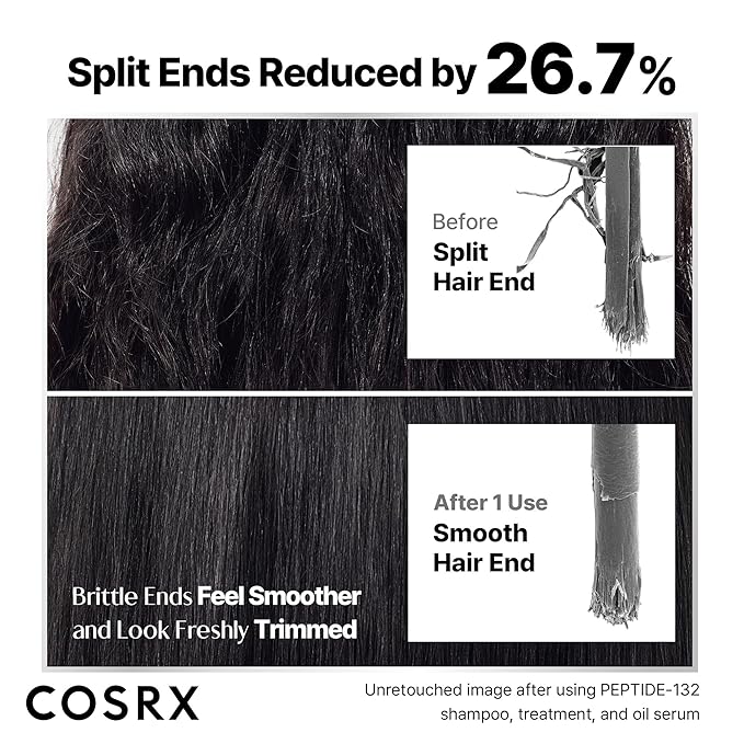 COSRX PEPTIDE 132 Hair Care Set - Bonding Shampoo, Treatment & Oil Serum, Bond Repair Treatment Hair Gift Set for Damaged, Dry Hair, Scalp Treatment for Dandruff, Dry & Itchy Scalp, Stocking Stuffers