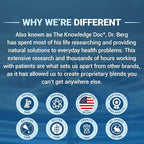 Dr. Berg Biotin Conditioner for Men & Women (Improved High-Performance Formula) - Independently Tested & Certified Paraben- Sulfate- & Silicone-Free - Infused w/Biotin, Argan & Botanicals - 8 Fl oz