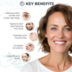 Probiotic Eye Cream with Caffeine for Dark Circles, Puffiness & Wrinkles - Luxury 28-Botanical Formula with Ceramides - Targets Under Eye Bags, Fine Lines & Crow's Feet - USA Made 0.5oz