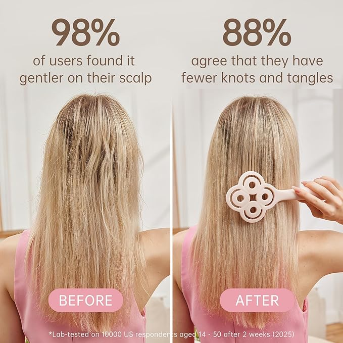 Simetra Detangler Hair Brush for Woman and Men, Original Detangling Brush for Curly Hair/Fine &Thick/Wet & Dry Hair, Holiday Present Hairbrush - Natural Crystal Inlay & 14K Gold Plating