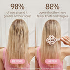 Simetra Detangler Hair Brush for Woman and Men, Original Detangling Brush for Curly Hair/Fine &Thick/Wet & Dry Hair, Holiday Present Hairbrush - Natural Crystal Inlay & 14K Gold Plating