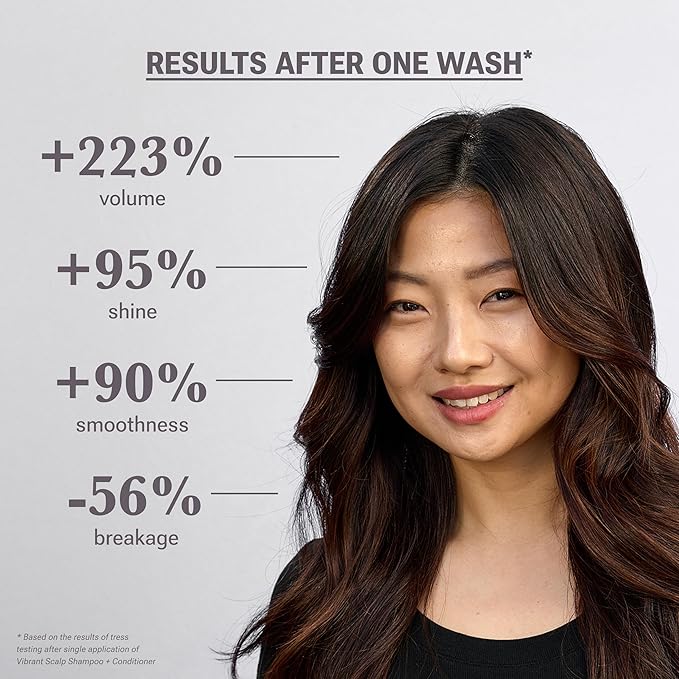 NULASTIN Vibrant Scalp Hair Conditioner - Volumizing Conditioner for Fine Hair - Supports the Appearance of Fuller, Healthy-Looking Strands at the Root - Color-Safe, Silicone Free & Vegan (10 Fl Oz)