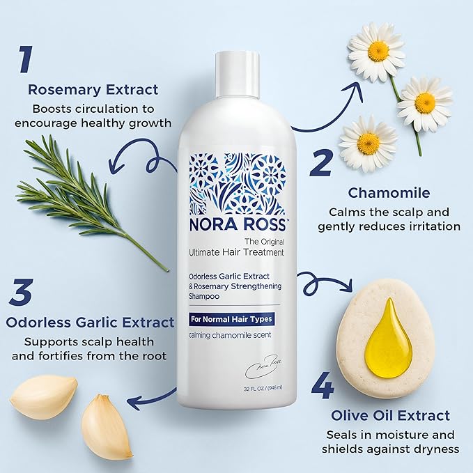 Nora Ross Garlic Extract Hair Strengthening Shampoo – Thickening Shampoo for Women and Men with Normal to Dry, Thinning Hair – All Natural Anti-Dandruff and Scalp Cleanser with Rosemary – 32oz