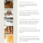 Rich Cocoon Color Protection Shampoo | Dutch Made & Formulated | Color Safe for Color Treated Hair | Premium Cozy Scent of Warm Wood, White Amber & Jasmine sulfate free shampoo | 250 ml