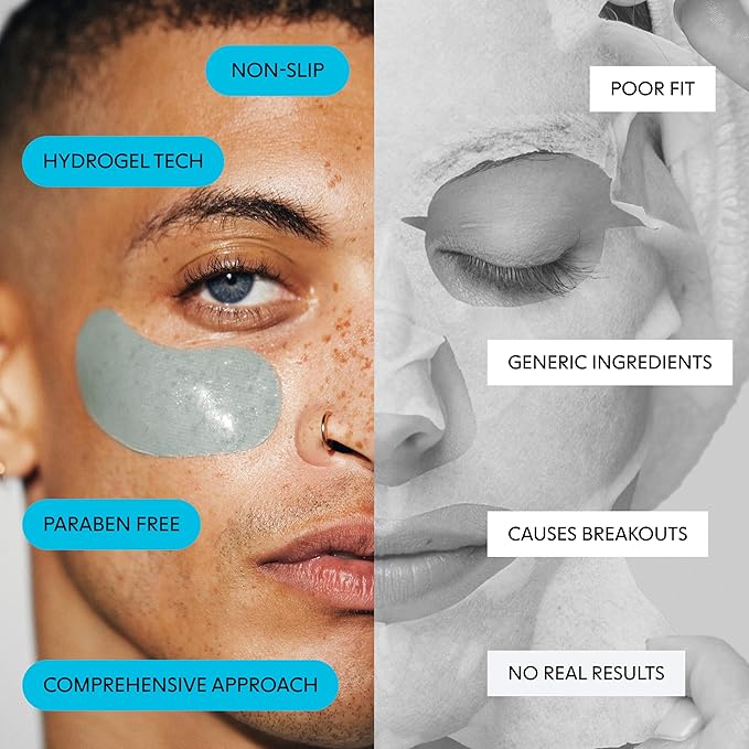 LOOPS Hyper Smooth Eye Hydrogel Eye Mask - 5 Pc, Hydrate, Nourish and Help Reduce Dark Circles for Refreshed Eyes - Reduces Signs of Puffiness and Fortify Your Eyes - Gifts for Women, Stocking Stuffer