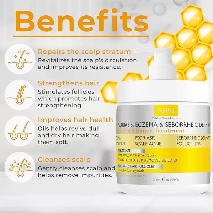 Anti Fungal Psoriasis Conditioner for Psoriasis, Eczema & Seborrheic Dermatitis | With DHT Blockers, Mineral Complex & Tea Tree Oil | Soothes Dry Itchy Scalp & Supports Hair Growth for Men & Women