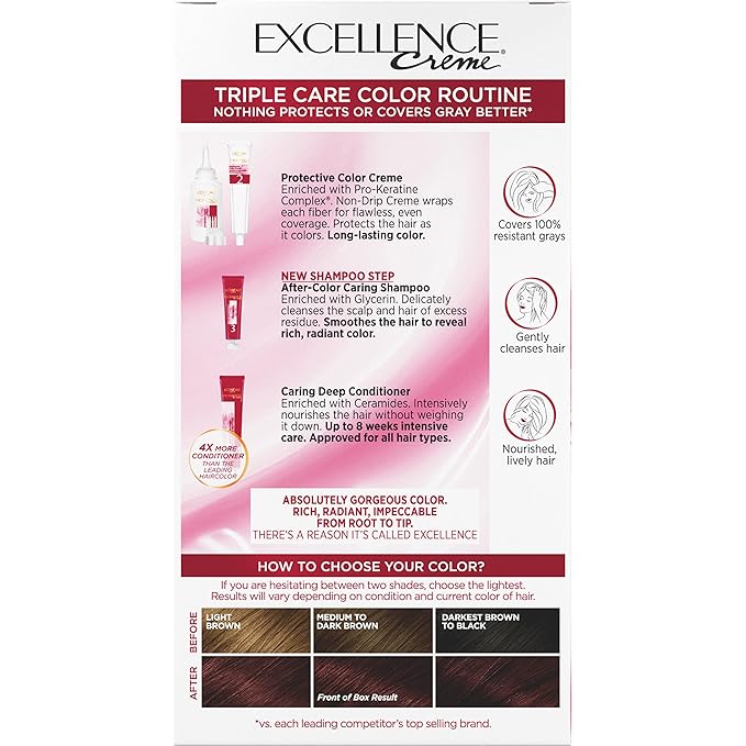 L'Oreal Paris Excellence Crème Permanent Hair Dye, Triple Care Hair Color with Pro-Keratine Complex for 100% Gray Hair Coverage, 4RM Dark Mahogany Red, 1 Kit