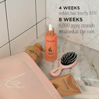 Alix Earle Pantene Abundant & Strong 5-Piece Gift Set - Regimen includes Shampoo (13.5 oz), Conditioner (8 oz), Serum (2 oz) for Hair Loss, Thinning, Anti-Breakage, Volume - Grows Healthier