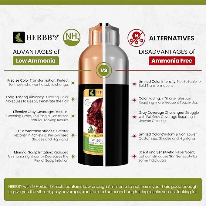 HERBBY Hair Color Shampoo for Gray Hair Coverage&Color Transform with 9 Herbal Extracts –Long Lasting(6-8 Weeks),Shiny,Evenly Colored,Instant Hair Dye Shampoo&Conditioner, 500 Ml (WINE RED COLOR)