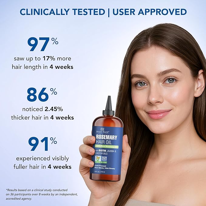 Botanic Hearth Rosemary Oil for Hair Growth | Strengthening Biotin, Jojoba, Castor Hair Growth Oil for frizzy hair | Dry, Damaged Scalp Treatment | Color Safe | All Hair Types | 16 Fl Oz