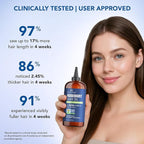 Botanic Hearth Rosemary Oil for Hair Growth | Strengthening Biotin, Jojoba, Castor Hair Growth Oil for frizzy hair | Dry, Damaged Scalp Treatment | Color Safe | All Hair Types | 16 Fl Oz