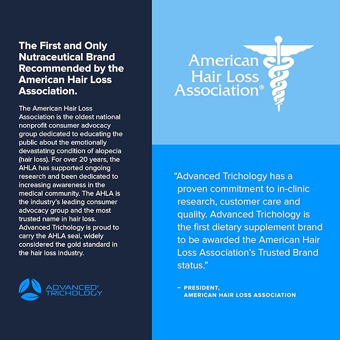 DHT Blocker - Hair Growth Supplement for Genetic Thinning for Men and Women | Approved* by American Hair Loss Association | Guaranteed, Backed by 20 Years of Experience in Hair Loss Treatment Clinics