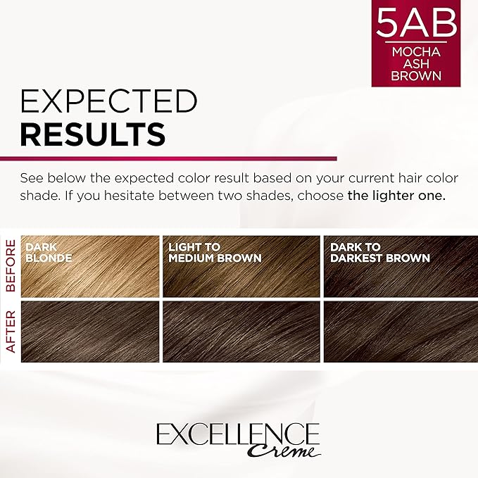 L'Oreal Paris Excellence Creme Permanent Hair Color, 5AB Mocha Ash Brown, 100 percent Gray Coverage Hair Dye, Pack of 3