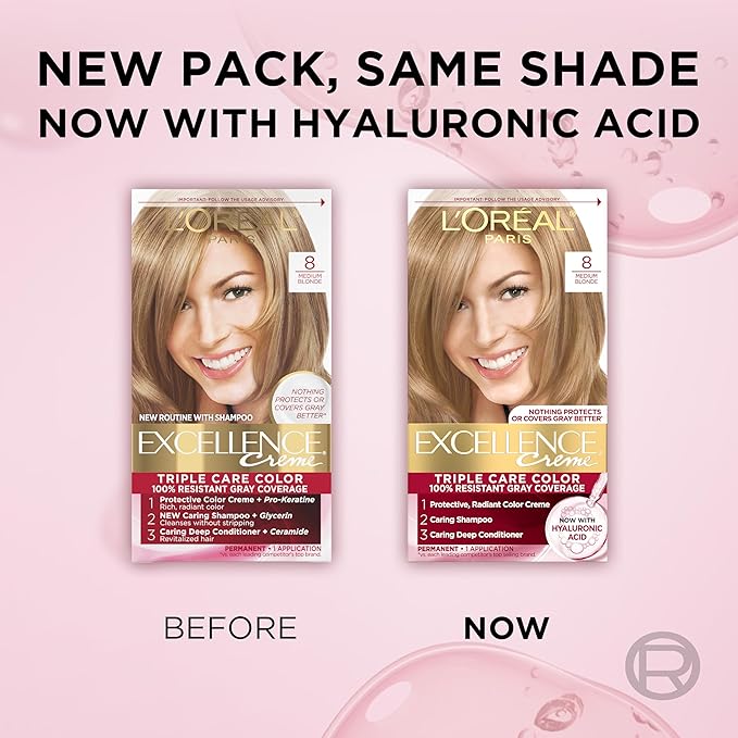 L'Oreal Paris Excellence Crème Permanent Hair Dye, Triple Care Hair Color with Pro-Keratine Complex for 100% Gray Hair Coverage, 8 Medium Blonde, 1 Kit (Pack of 2)