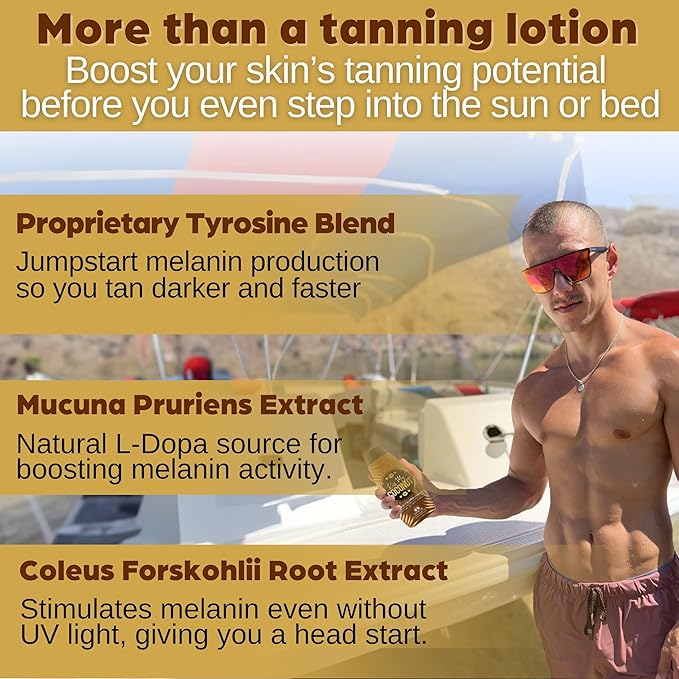 Kiss My Coconut - Tanning Bed Lotion, Skin Softening Golden Tan Intensifier with Coconut Milk & Cocoa Butter, No Bronzer, Unisex Hydrating Indoor/Outdoor Accelerator by Elegant Sun