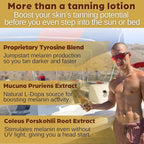 Kiss My Coconut - Tanning Bed Lotion, Skin Softening Golden Tan Intensifier with Coconut Milk & Cocoa Butter, No Bronzer, Unisex Hydrating Indoor/Outdoor Accelerator by Elegant Sun