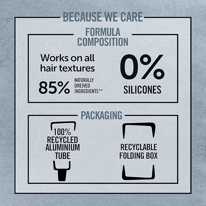 Got2b Color Remix, Customizable Semi-Permanent Hair Color, 100 Silver Era