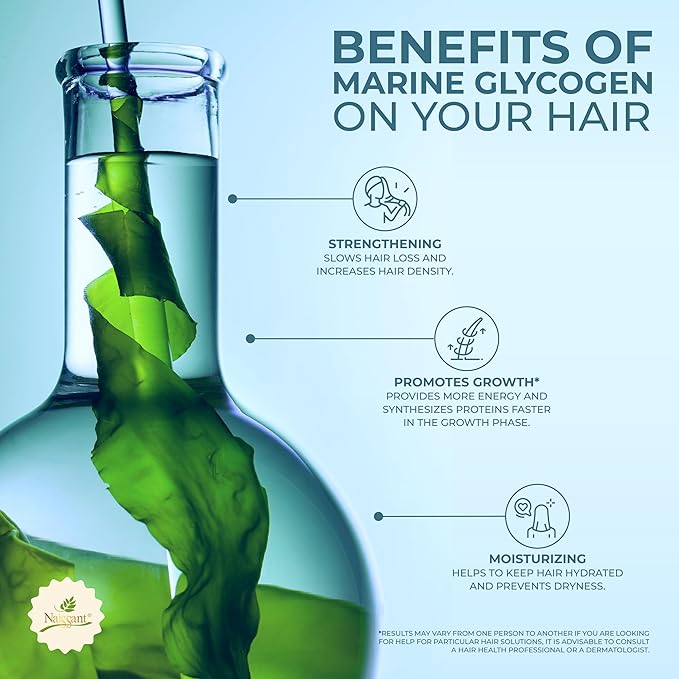 Naissant Energy Treatment Shampoo | Hair Growth Accelerator, Strengthener for Color Treated & Natural Hair | Enriched with Marine Glycogen & Natural Extracts to Prevent Hair Loss (10.1 Fl Oz)