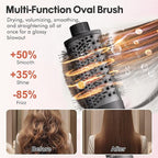6 in 1 Blow Dryer Brush Set, Powerful Hair Dryer Brush with Auto-Winding Curl L/R, Fast Drying, Smooth Blowouts, Root-Lift Volume, No Heat Damage Frizz-Free Thermal Brush, Hot Air Styler for Travel