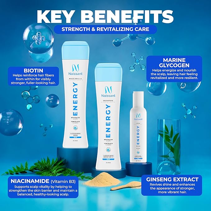 Naissant Energy Treatment Shampoo | Hair Growth Accelerator, Strengthener for Color Treated & Natural Hair | Enriched with Marine Glycogen & Natural Extracts to Prevent Hair Loss (10.1 Fl Oz)