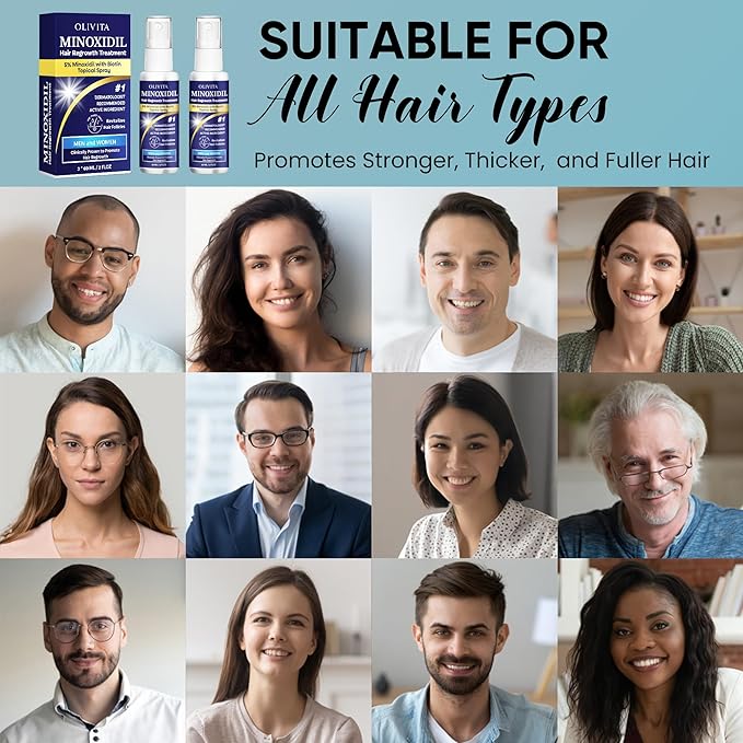 5% Minoxidil for Men and Women Hair Growth: Minoxidil Spray Hair Regrowth Treatment Serum with Biotin & Rosemary -Stop Hair Thinning and Hair Loss For Stronger Thicker Longer Hair