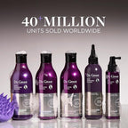 Dr. Groot Thickening Serum, Shampoo, Conditioner, and Scalp Treatment Set for Hair Loss – Clinical Results with Biotin and Rosemary for Hair Thinning, Shedding, Scalp Repair and Treatment