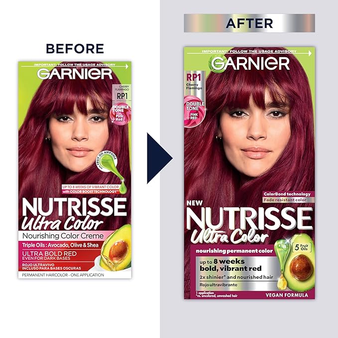 Garnier Hair Color Nutrisse Ultra Color Nourishing Creme, RP1 Dark Intense Pink Red (Cherry Flamingo) Permanent Hair Dye, 2 Count (Packaging May Vary)