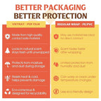 Turmeric, Tea Tree & Ginger Soap Bar (Pack of 3) – 2-in-1 Cleansing & Refreshing, Cold Process Handmade Bar with Essential Oils, Gentle Body Soap for Daily Use