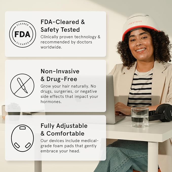 iRestore Professional Laser Red Light Therapy for Hair Growth System - FDA Cleared Hair Loss, Hair Thinning & Alopecia Treatment for Men & Women - 282 Lasers & LEDs