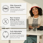 iRestore Professional + Rechargeable Battery Pack - Laser Red Light Therapy for Hair Growth - FDA Cleared Hair Loss, Thinning Treatment for Men & Women - Hair Regrowth Cap - 282 Lasers & LEDs