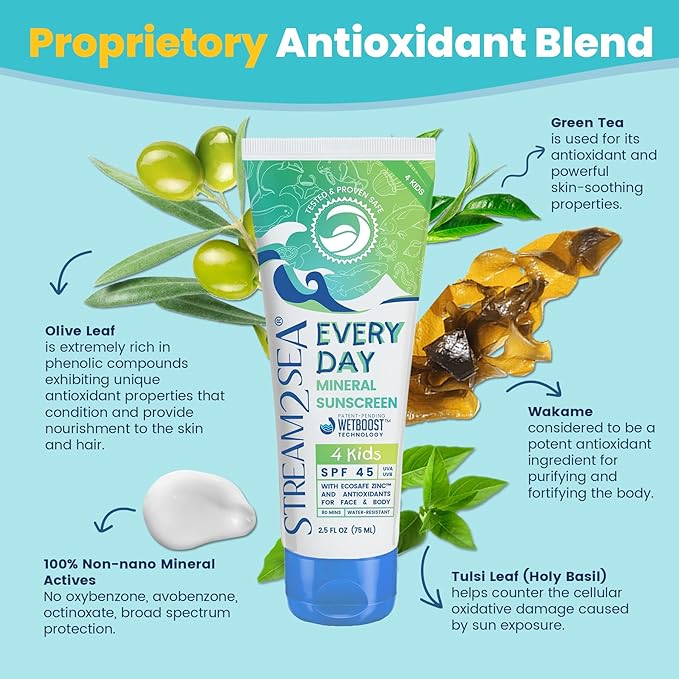 SPF 45 Every Day Kids Mineral Sunscreen | 2.5 Fl Oz Biodegradable, Paraben Free & Reef Safe Sunscreen for Face & Body for Kids | Non-Greasy, Lightweight & Sheer Mineral Protection Against UVA & UVB