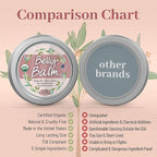 Organic Belly Balm - Natural, Made in USA, & USDA Certified Stretch Mark Cream to Moisturize, Protect, & Heal Skin Before & After Arrival