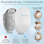 Red Light Therapy for Face – LED Face Mask for Eyes, Neck & Skin | Infrared Therapy Mask for Anti-Aging, Wrinkles, Skin Rejuvenation (HSA/FSA Eligible*)