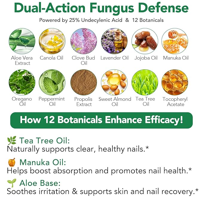 2Pack Toenail Treatment with 25% Undecylenic Acid, Nail Renewal, Promotes Nail Health,Enrich jojoba oil and vitamin E nourish the nail and & Skin,Safe & Gentle Repairing Damaged Nails