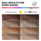 Ultra Color Safe Shampoo | Help Prevent Fading & Provide Subtle Color Replenishment | Prolong Color Vibrancy and Enhance Shine | Vegan & Cruelty-Free Formula | For Brown Color Treated Hair