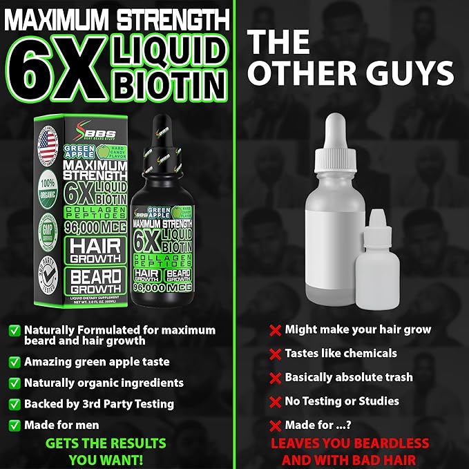 Liquid Biotin Collagen Peptides for Beard Growth and Thickening - Men's Beard and Hair Growth Supplement - Biotin Liquid Drops 96,000mcg 6X More Absorption