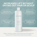 Neuma Neu Volume Shampoo 32 Fl. Oz. Fennel, Ylang Ylang, Patchouli, and Vanilla Scent, Sulfate Free Shampoo