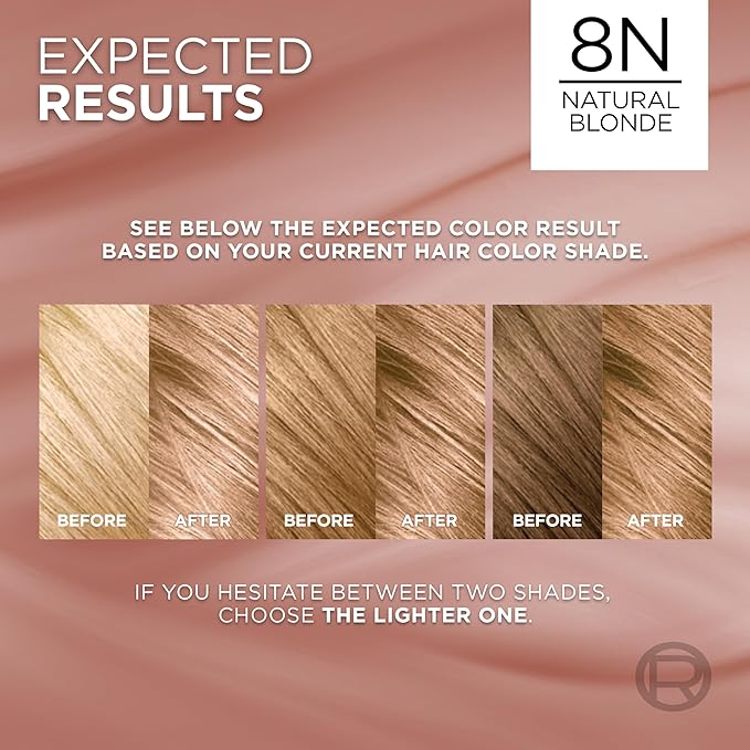 L’Oreal Paris Excellence Universal Nudes Permanent Hair Color, Ammonia Free Hair Dye for Gray Hair Coverage, 8N Natural Blonde, 1 Hair Dye Kit (Pack of 2)