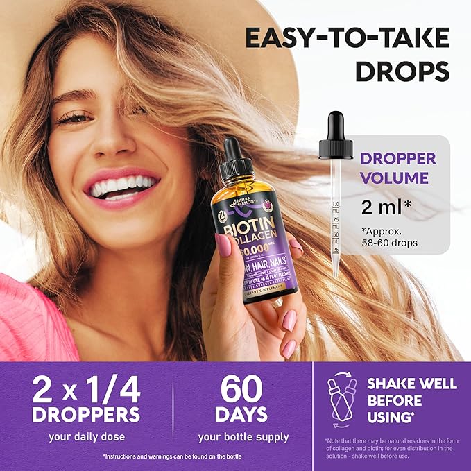 Liquid Biotin & Collagen 60,000 mcg - Vitamins for Hair Growth Support - Extra Strength Drops for Women & Men - Liquid Collagen Supplement - Strong Nails & Healthy Skin - Made in USA - 4 Fl Oz