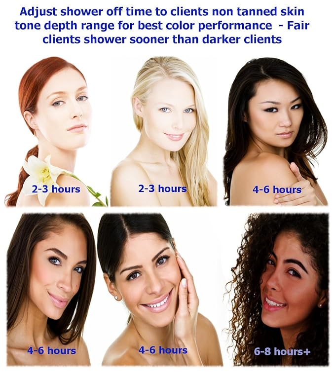 MaxiMist Elite Evo Pro Plus Professional Sunless Spray Tan Machine Kit with Brown Tent and two sprayguns