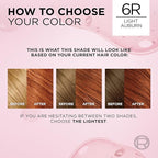 L'Oreal Paris Excellence Crème Permanent Hair Dye, Triple Care Hair Color with Pro-Keratine Complex for 100% Gray Hair Coverage, 6R Light Auburn, 1 Kit