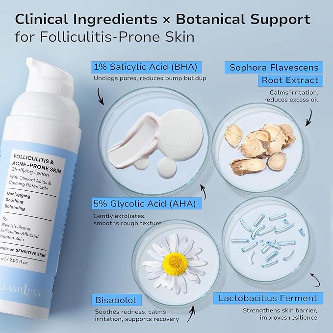Folliculitis Acne Lotion for Body: Helps Reduce Itch, Redness, Body Acne, Bumps & Uneven Texture with Salicylic & Glycolic Acid + Botanicals - Gentle Care for Folliculitis-Prone Skin